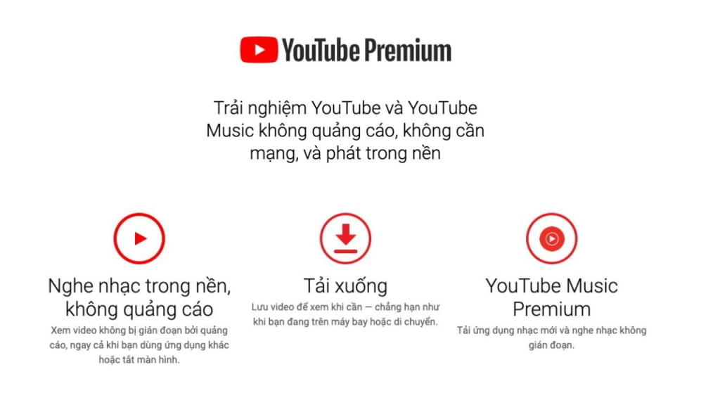 Lợi ích gói Youtube Premium