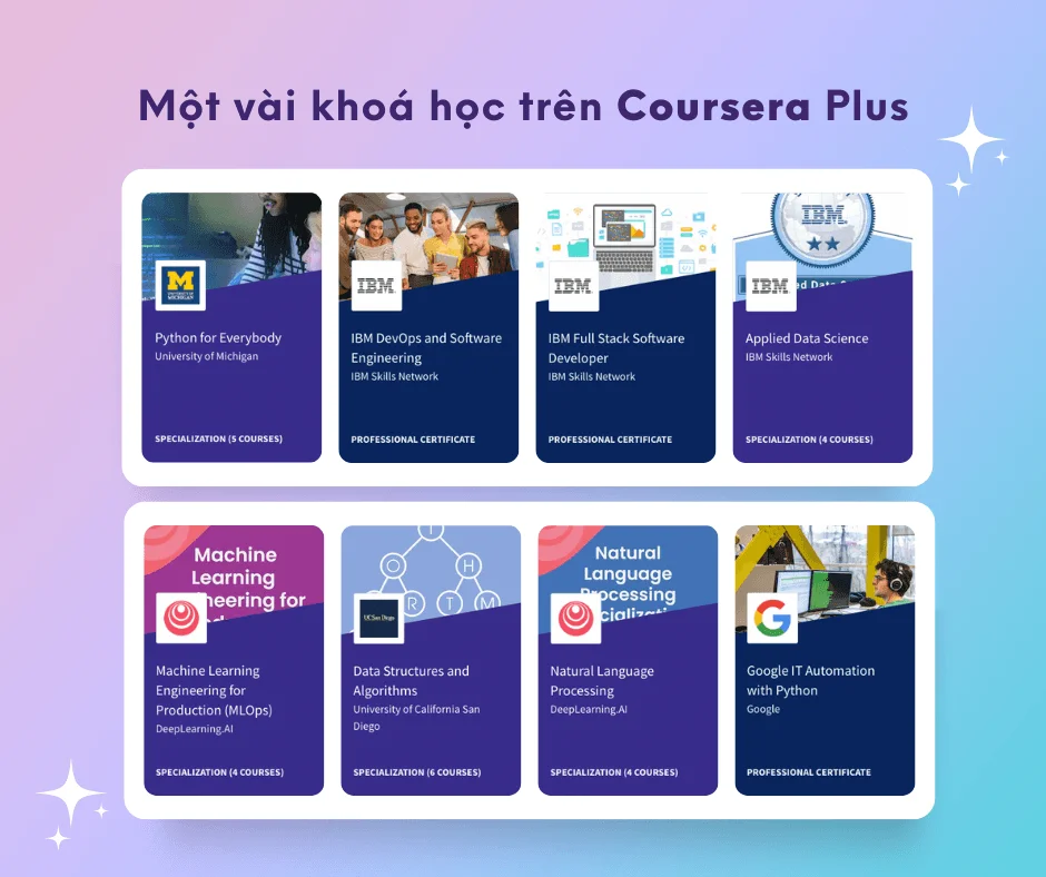 Một số khoá học trên Coursera Plus
