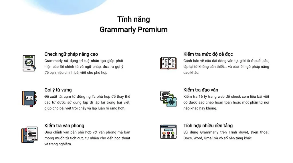 Tính năng gói Grammarly Premium